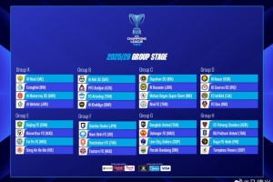 星空体育app官方网站-马德兴：亚冠精英联赛三战武里南，中超反攻泰超的机会来了